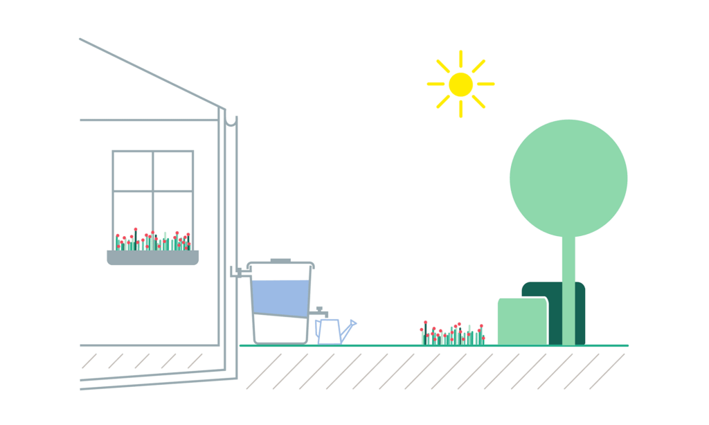 Schematische Darstellung einer Regentonne.